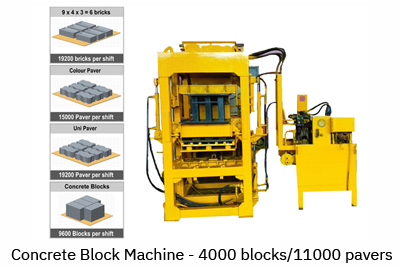 concrete-block-machines-4000-blocks-11000-pavers
